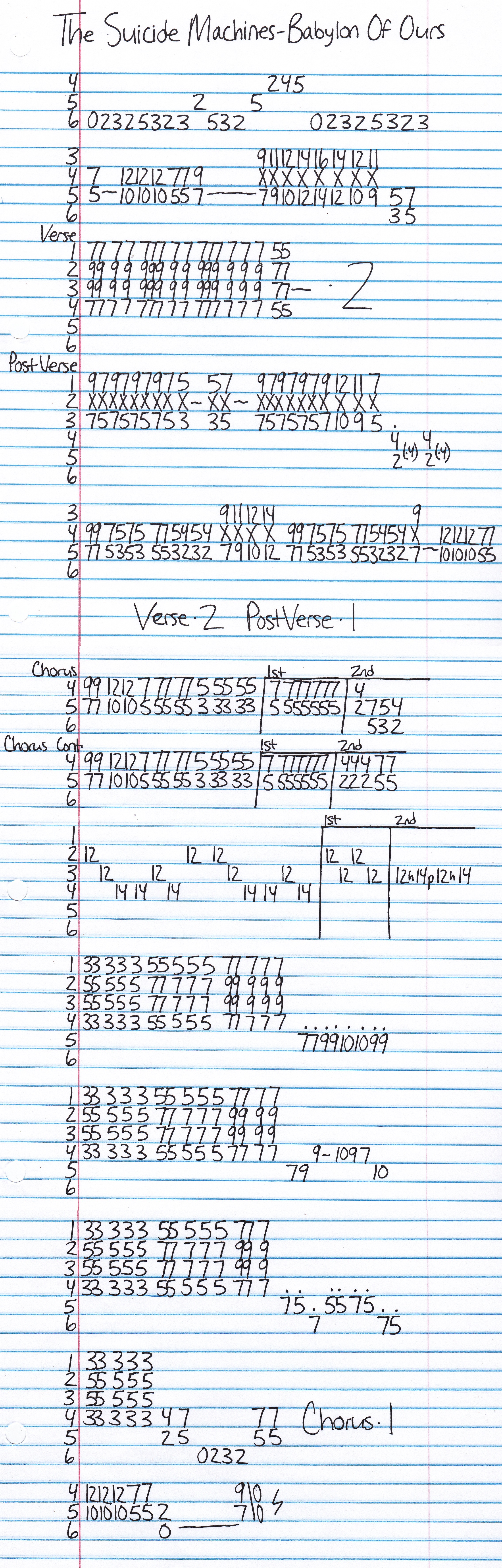 High quality guitar tab for Babylon Of Ours by The Suicide Machines off of the album Revolution Spring. ***Complete and accurate guitar tab!***